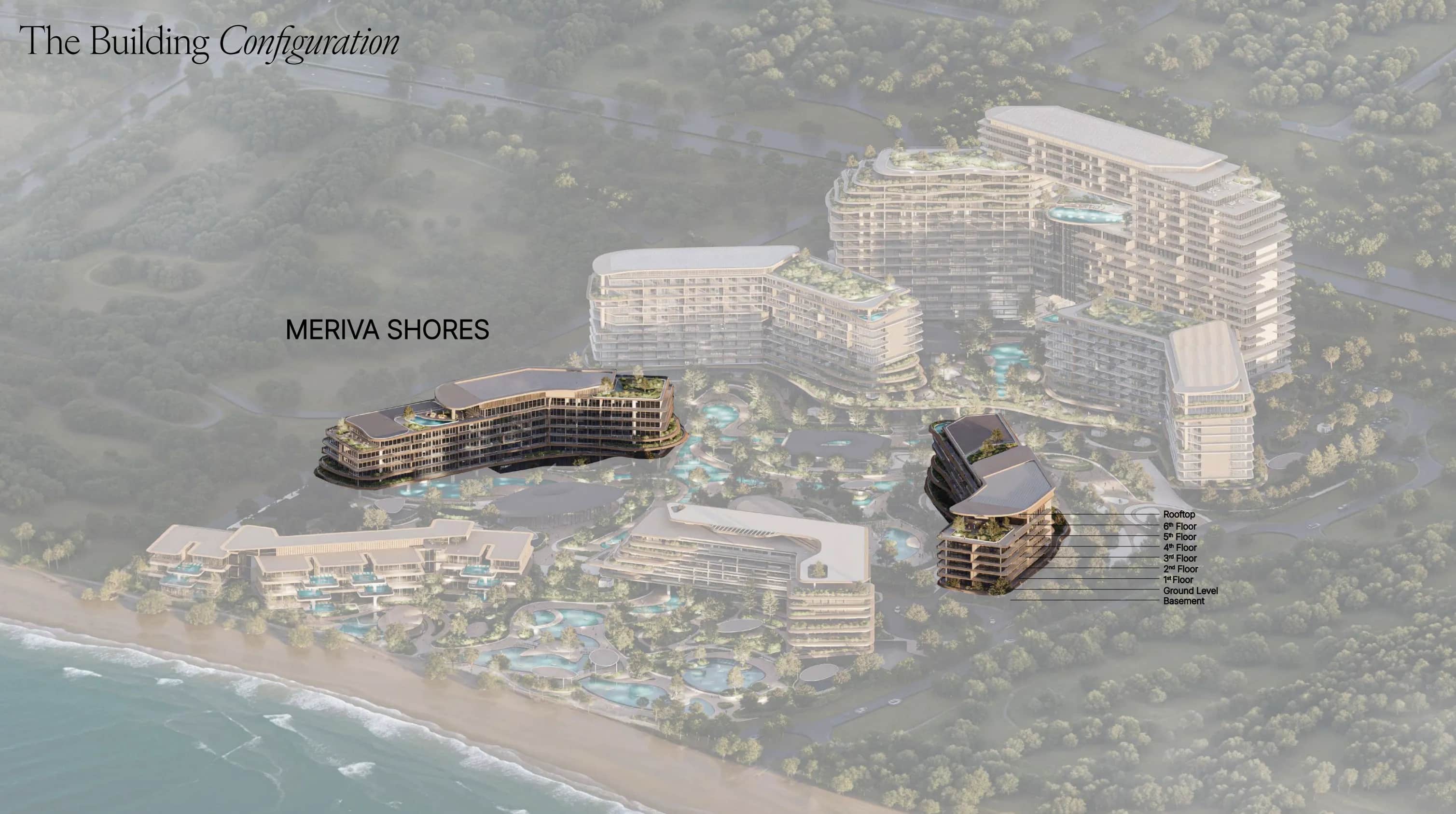 Shores